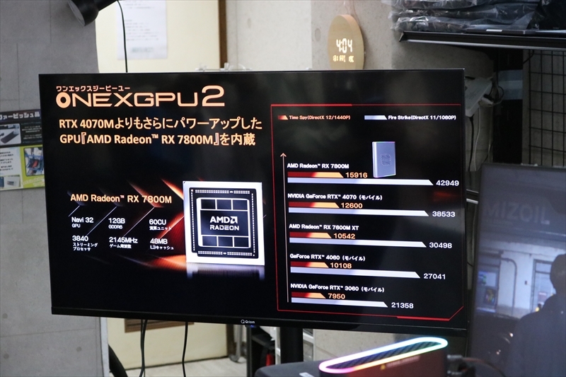 ONEXGPU2