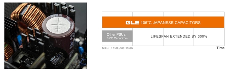 GLE 1000