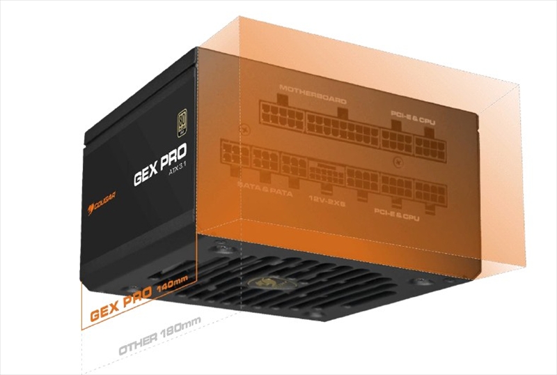 「GEX PRO 850」「GEX PRO 750」